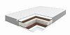 Матрас "Лиам"